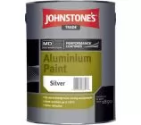 Johnstones Aluminium Paint