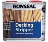Ronseal Decking Stripper